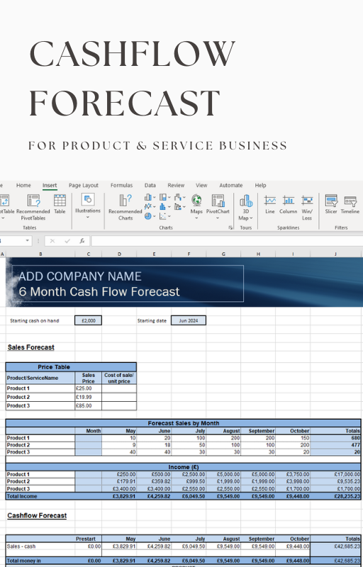 Cashflow Forecast